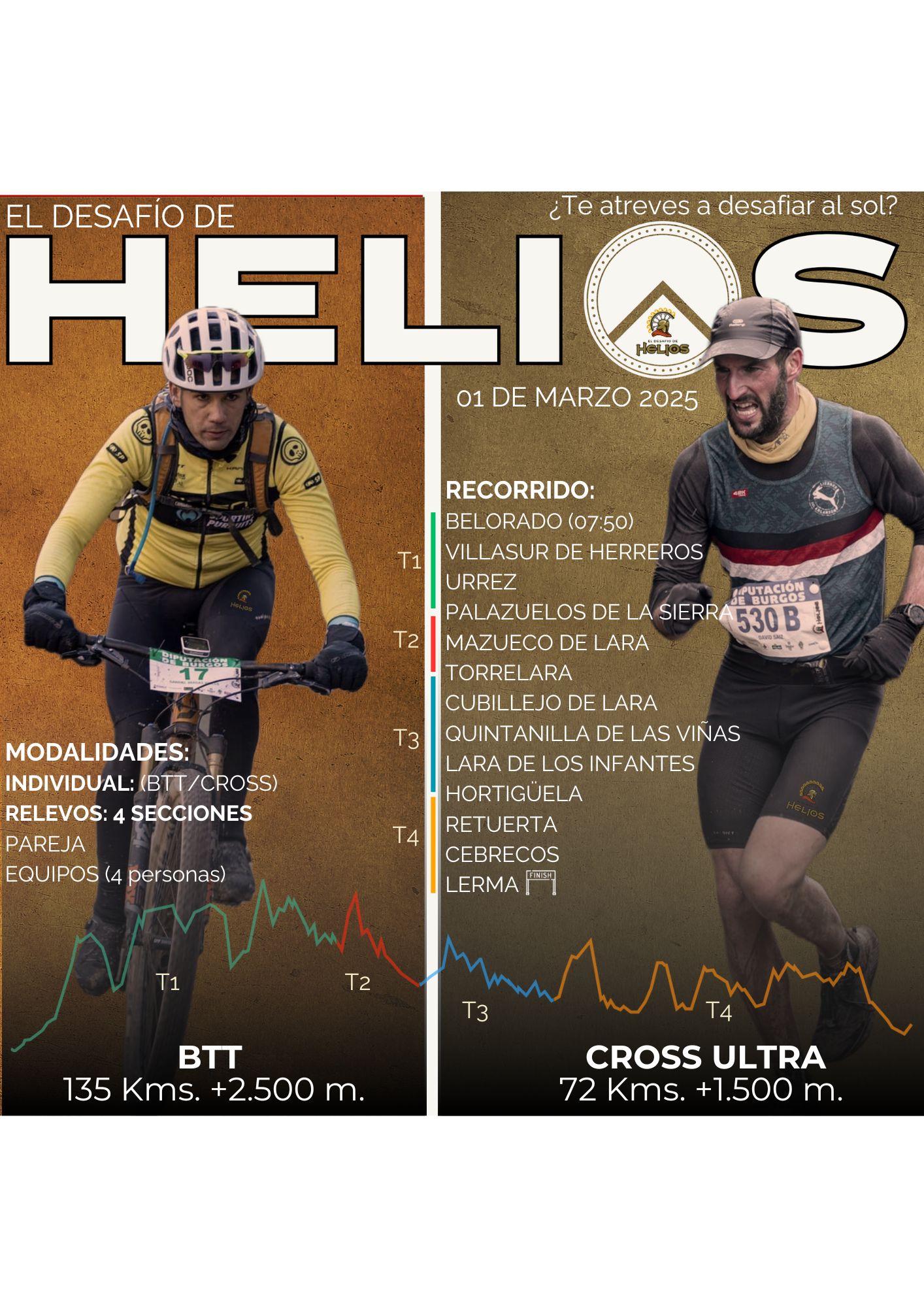 El desafío de Helios 2025